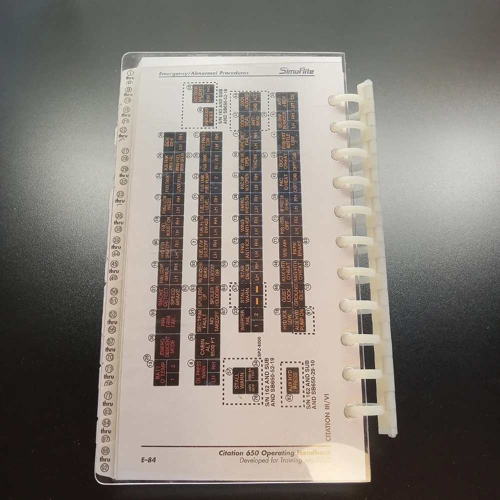 Operating Handbook - Picture 2 of 4